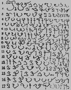 Vattalettu scripts